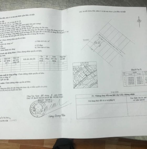 Gấp, cần bán ĐÂT Thổ Cư ngay gần bệnh viện sắp hoàn thành P11 tp Vũng Tàu