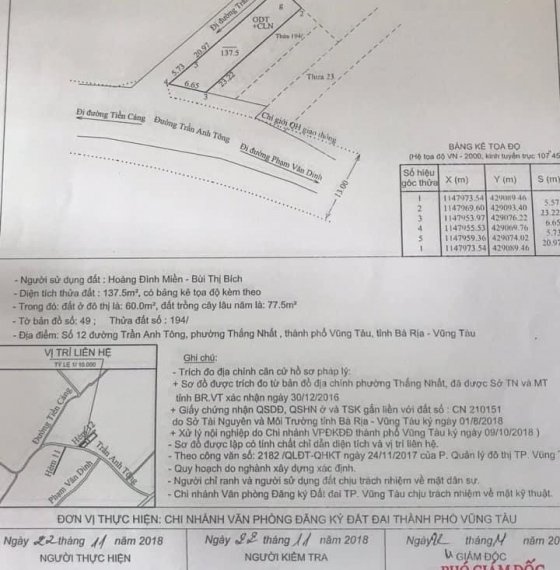 Chính chủ gửi bán lô đất cực đẹp 2 mặt tiền đường  Trần Anh Tông, phường Thắng Nhất, TP Vũng Tàu.  