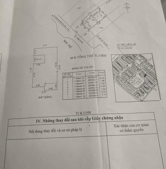 BÁN GẤP BIỆT THỰ 2 MẶT TIỀN NGUYỄN HỮU CẢNH