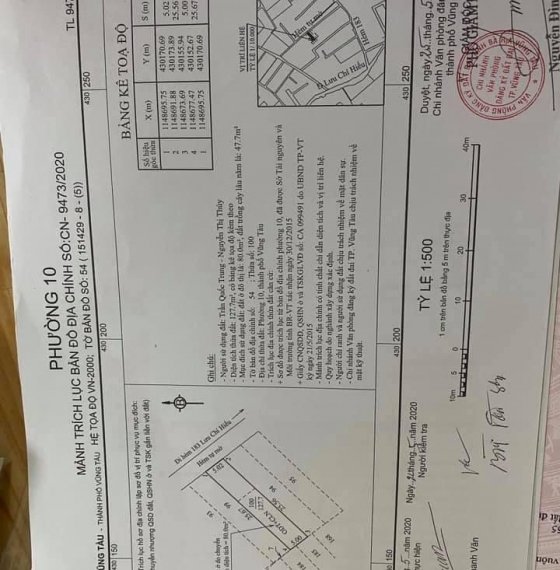 Chủ Cần Tiền gửi BÁN LÔ ĐẤT ĐẸP hẻm 183/5 đường Lưu Chí Hiếu, P10 tp Vũng Tàu 