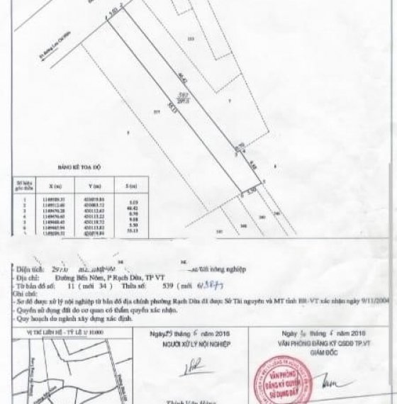 Bán nhà cấp 4 mặt tiền đường Bến Nôm. P rạch dừa TPVT