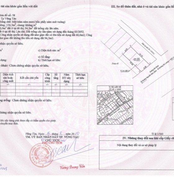 Đất thổ cư , chiều rộng 8m , mặt tiền đường Bờ kênh p11 gần biển tp Vũng tàu , đúng dịp lễ giỗ Hùng 