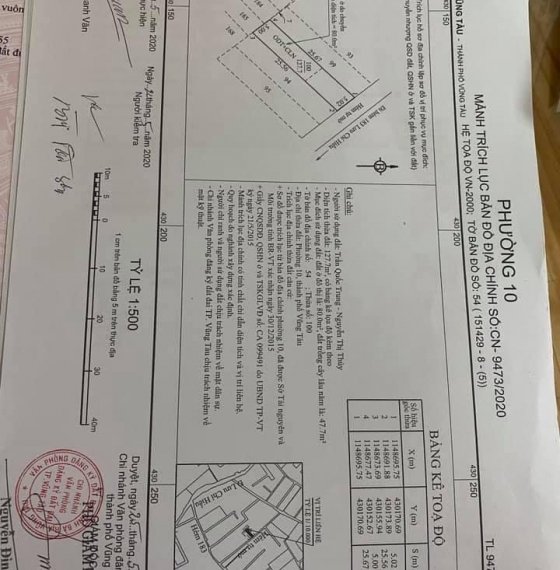 Chị chủ cần tiền mua lavida nên bán gấp lô đất đẹp hẻm 183 Lưu Chí Hiếu, Phường 10, TP Vũng Tàu. 