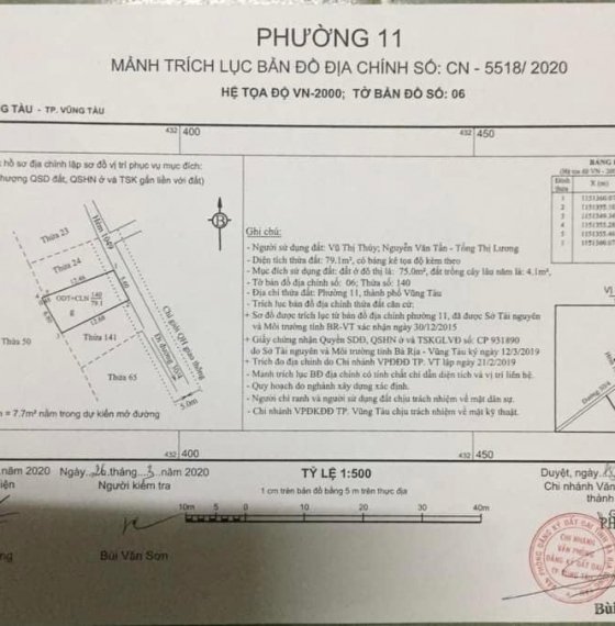 Lô đất thổ cư hẻm 1049 đường 30/4 - đối diện UB P11 tp Vũng Tàu 