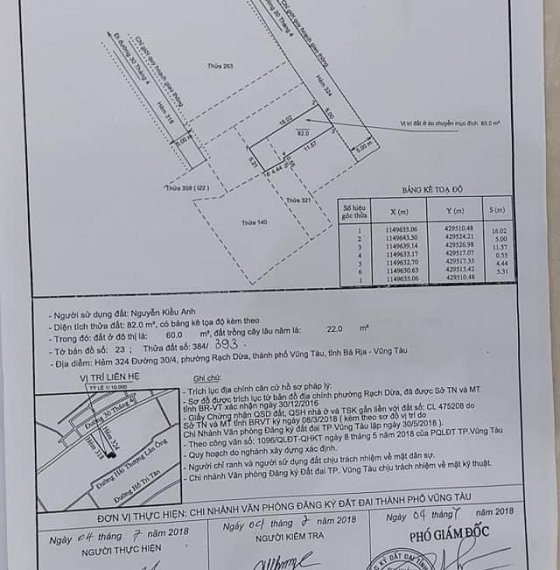 Chính chủ cần tiền bán gấp lô đất thổ cư bìa riêng hẻm 324 đường 30/4 phường Rạch Dừa , TP Vũng Tàu.