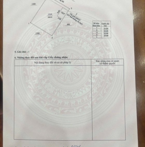 Bán 500m2 Đất Lagi Bình Thuận 