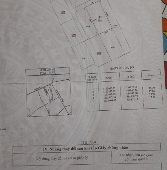 Bán Nhà 1,1 tỷ đường 30/4 thành phố Vũng tàu 