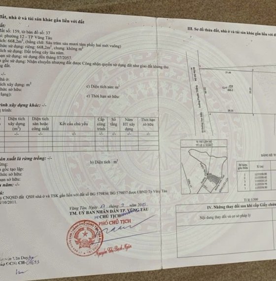 Bán Đất mặt tiền đường Phước Thắng  P12 Vũng Tàu 