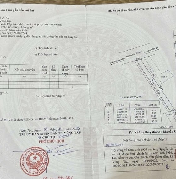 Bán Nhà MẶT TIỀN Hàn Thuyên phường Rạch Dừa 530m2 