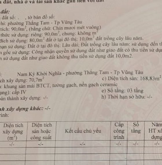 Cần bán gấp căn nhà 1 Trệt 2 Lầu hẻm ôtô đường Nam Kỳ Khởi Nghĩa, TP.Vũng Tàu.