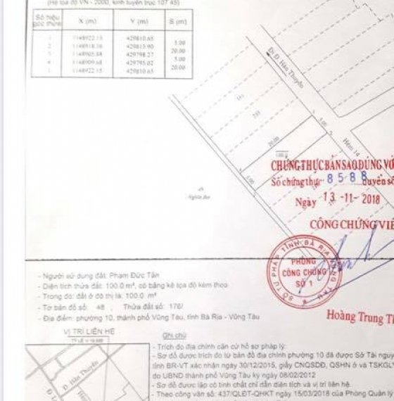 Đất thổ cư hẻm đường Hàn Thuyên