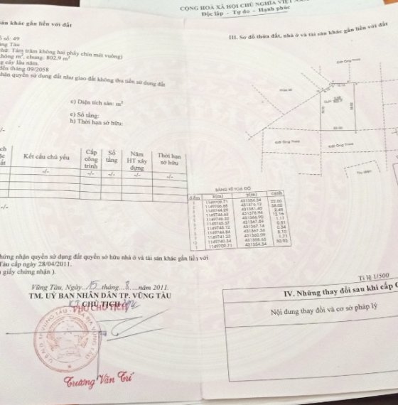 500 triệu có lô đất phường 11 tp Vũng Tàu