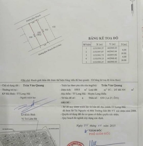 BÁN ĐẤT TÁI ĐỊNH CƯ LONG HẢI- BÀ RỊA VŨNG TÀU