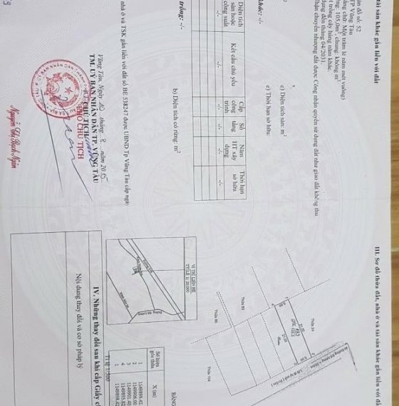 Đất nông nghiệp sổ riêng Hẻm 998 đường 2/9 TPVT