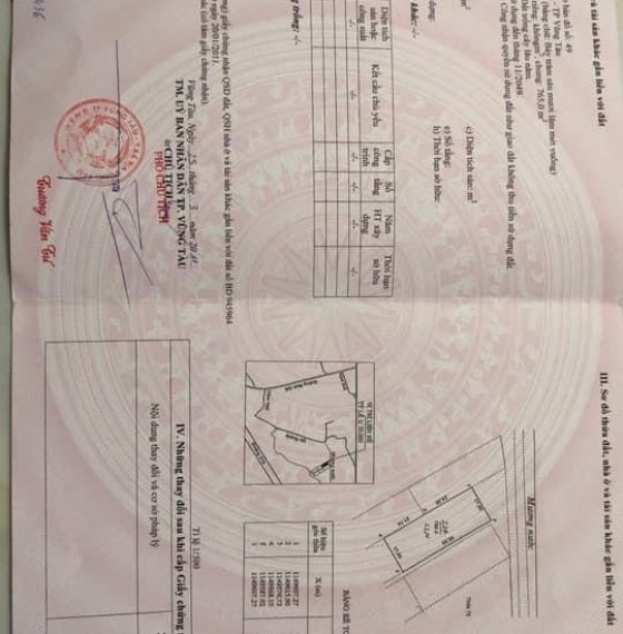 Bán Đất bìa dsh hẻm 52 Bắc Sơn P11 tp Vũng Tàu