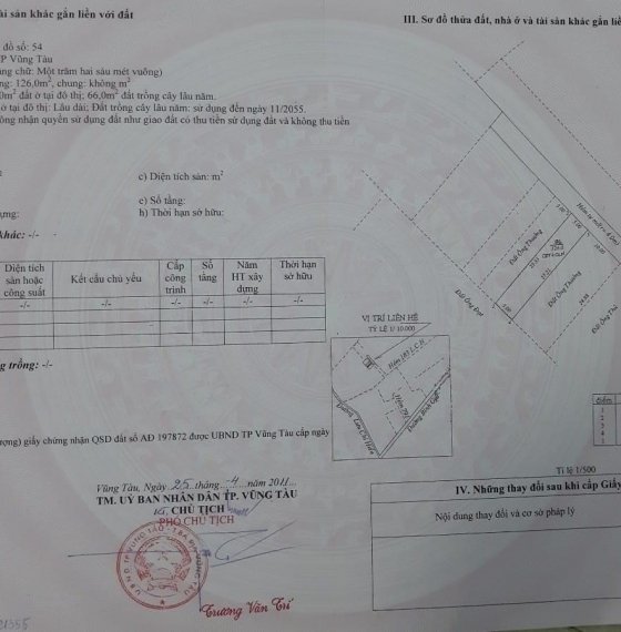 #6 Bán ĐẤT hẻm 183 Lưu chí Hiếu. Phường 10 .TP Vũng Tàu