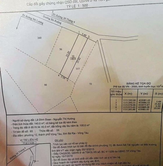 BÁN LÔ ĐẤT HẺM 1172 ĐƯỜNG 30/4 PHƯỜNG 11, TP VŨNG TÀU.
