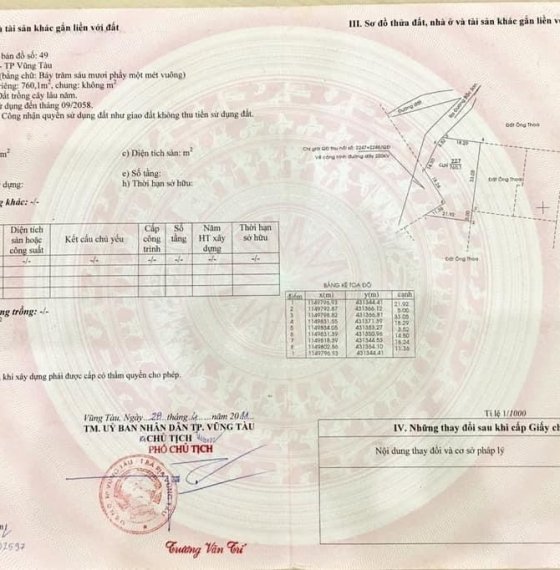 Cần bán lô đất 2 mặt hẻm hiện hữu hẻm 34 Bắc Sơn P11 tp Vũng Tàu