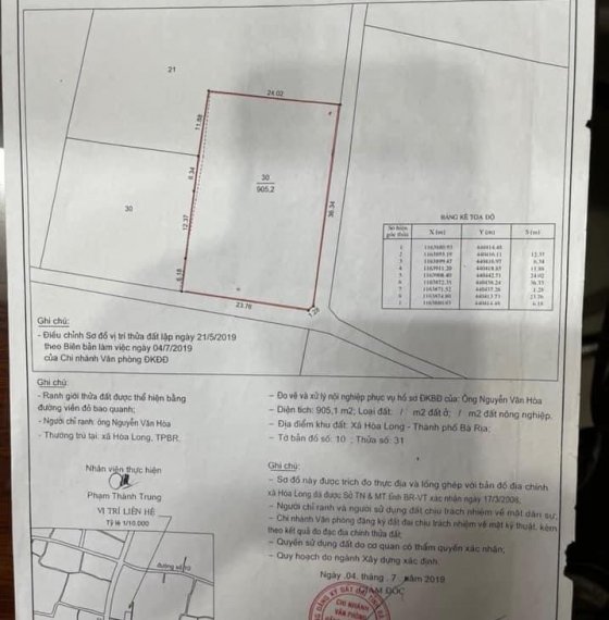 Bán lô đất nền biệt thự nhà vườn thuộc TP.Bà Rịa.