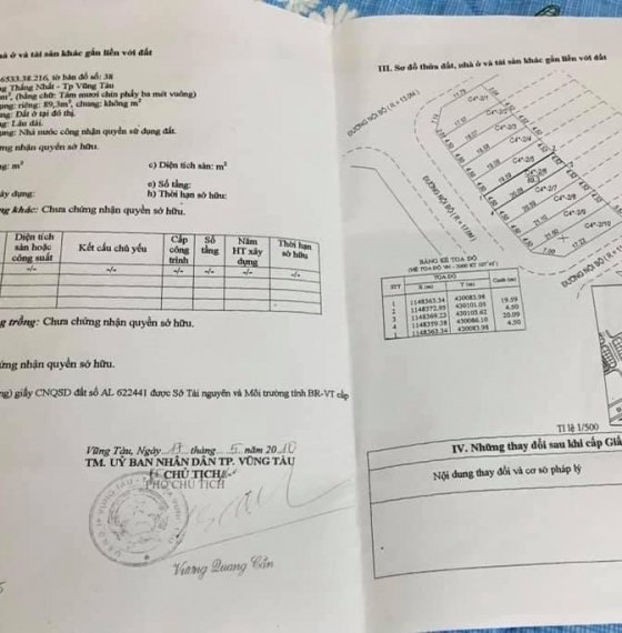 Đất Đô thị Chí Linh 2 TPVT