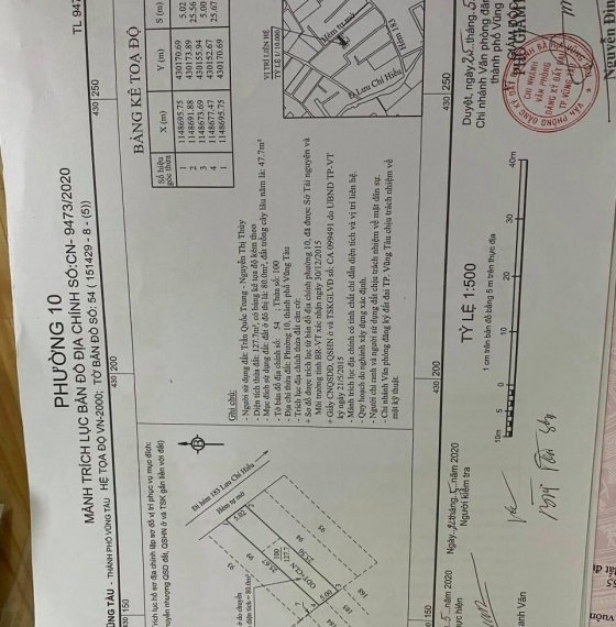 Chủ Cần Tiền gửi BÁN LÔ ĐẤT ĐẸP hẻm 183/5 đường Lưu Chí Hiếu, P10 tp Vũng Tàu