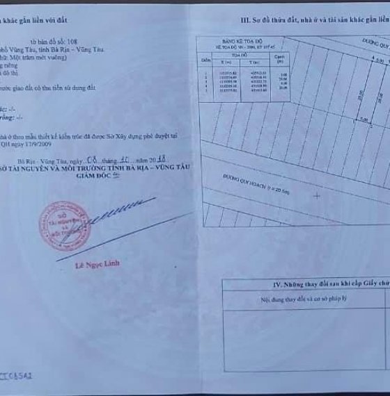 Bán Đất dự án sông Cây Khế , gần trường Tiểu học Võ Nguyên Giáp, P12 tp Vũng Tàu