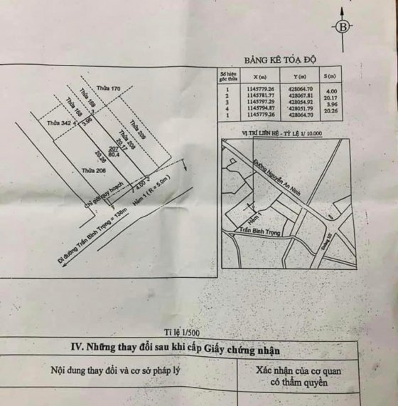 Bán đất mặt tiền Chợ Trần Bình Trọng Tp. Vũng Tàu