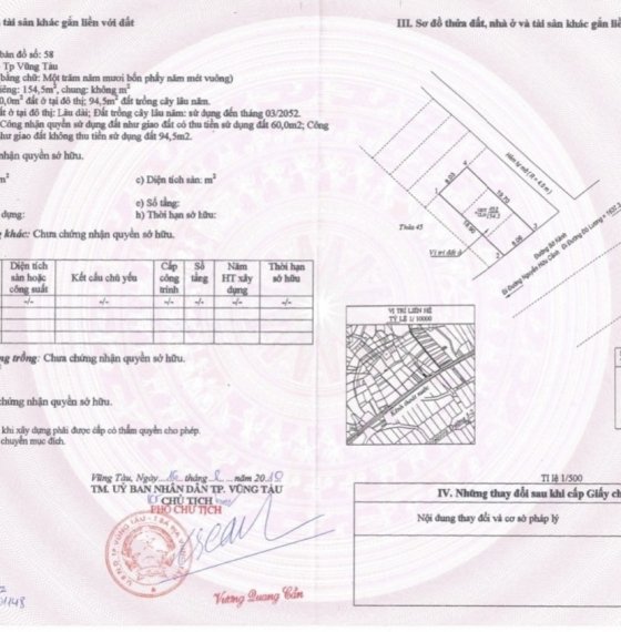 Đất thổ cư , chiều rộng 8m , mặt tiền đường Bờ kênh p11 gần biển tp Vũng tàu , đúng dịp lễ giỗ Hùng