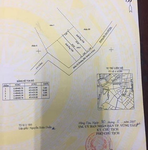Đất nn bìa riêng đường Bắc Sơn P11 tp Vũng Tàu