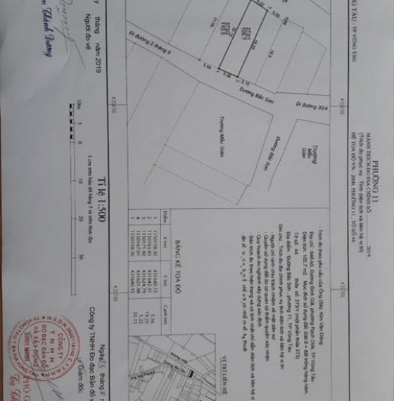 BÁN LÔ ĐẤT MẶT TIỀN BẮC SƠN HƯỚNG ĐÔNG NAM PHƯỜNG 11 VŨNG TÀU.