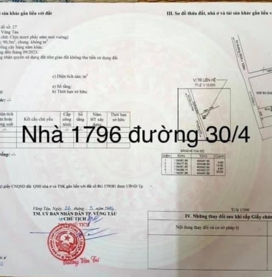 Bán nhà cấp 4 đường 30/4 hẻm 1796 đường 30/4 phường 12, TP Vũng Tàu.