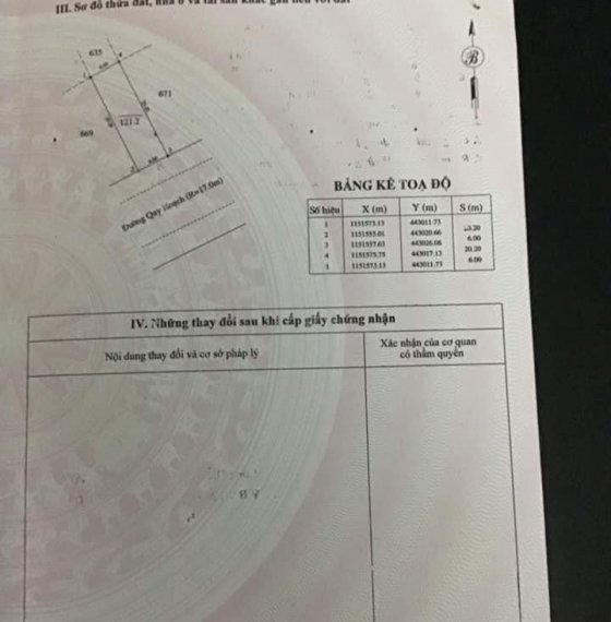Bán dãy phòng trọ ngay trung tâm thị trấn Long Hải, BRVT. Đang có thu nhập ổn định hàng tháng 7 tri