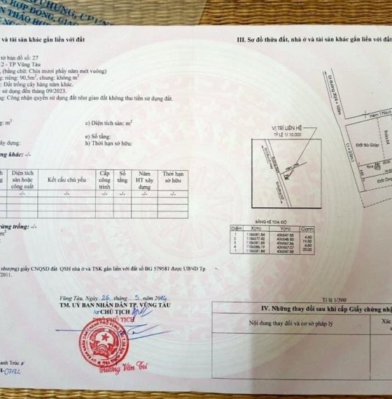 Bán nhà cấp 4 đường 30/4 hẻm 1796 đường 30/4 phường 12, TP Vũng Tàu.