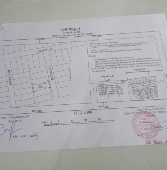 Chị bạn đang cần bán lô đất hẻm 144 Đô Lương ,phường 11 TP Vũng Tàu.
