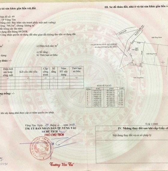 Cần bán lô đất 2 mặt hẻm TRƯỚC - SAU hiện hữu hẻm 34 Bắc Sơn P11 tp Vũng Tàu