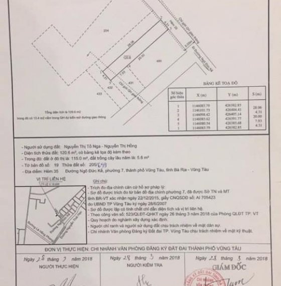 Bán lô đất đẹp khu trung tâm p7, tp. Vũng Tàu