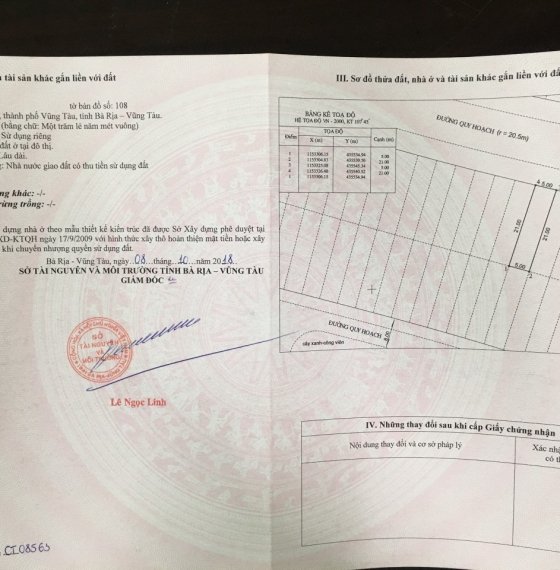 Bán đất thổ cư tp Vũng tàu giá dưới 3 tỷ