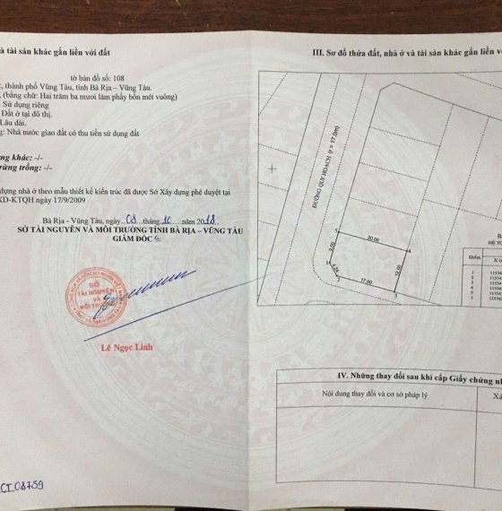 Đất Biệt Thự Vũng Tàu giá dưới 5tỷ