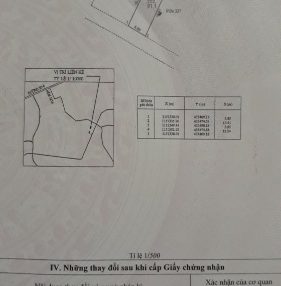 Bán đất
