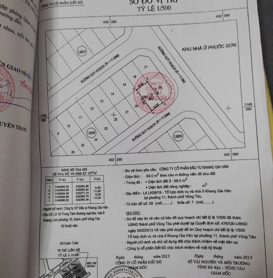 Bán Đất dự án nhà ở Khang gia Hân trung tâm thành phố biển Vũng tàu