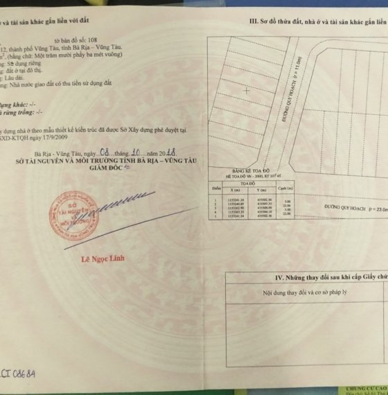 Đất thổ cư giá rẻ thành phố Vũng tàu