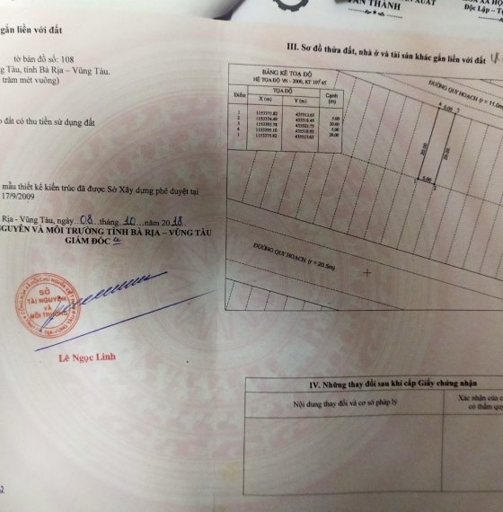 Đất Vũng Tàu giá rẻ thổ cư 2 tỷ 50 triệu