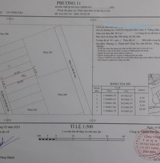 Chỉ 340 triệu có lô đất 90m2 Vũng Tàu p11