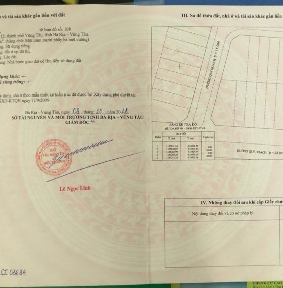 Đất Đẹp giá đầu tư Vũng Tàu