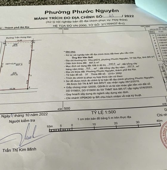 Bán Đất mặt tiền đường Trần Hưng Đạo tp Bà Rịa phường Phước Nguyên