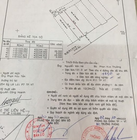 Bán nhà 1 trệt 1 lầu hẻm 944 đường 30/4 , phường 11, Tp Vũng Tàu.