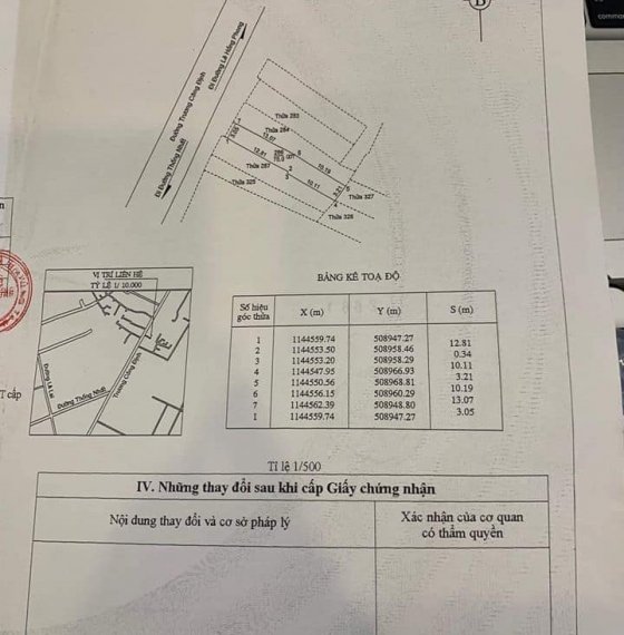 Bán nhà Mặt tiền TRƯƠNG CÔNG ĐINH, tp. Vũng Tàu